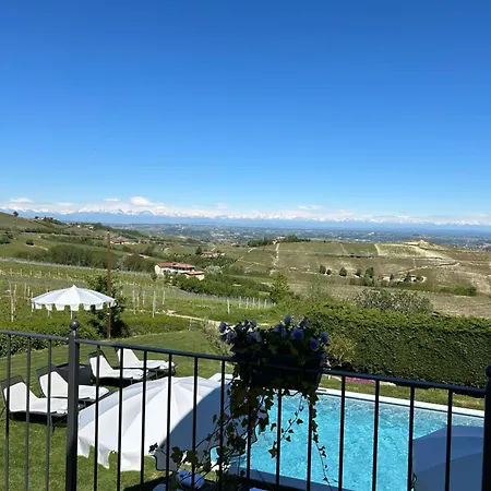 Borgo Piani - Di Charme Mango